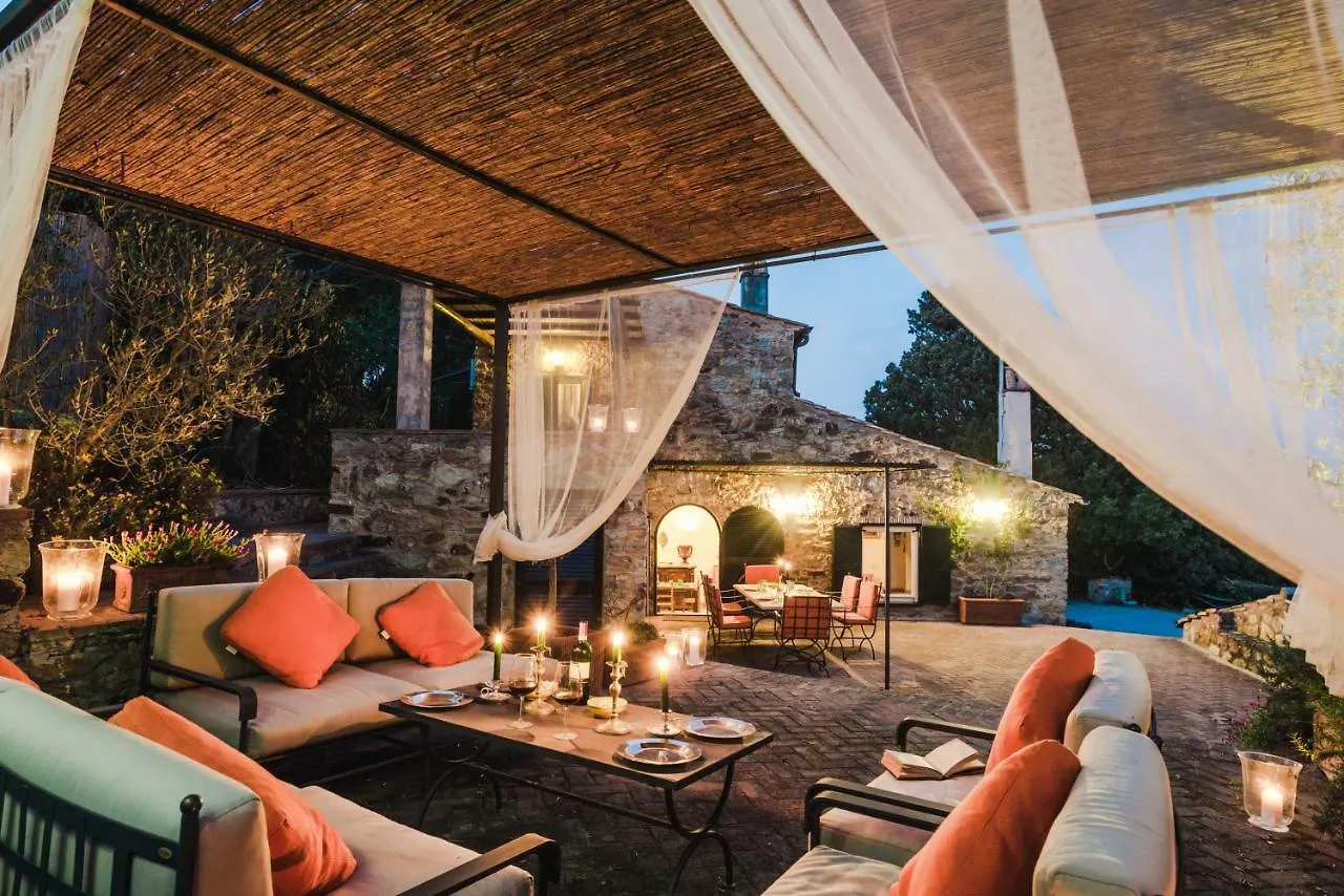 Borgo Degli Ulivi location